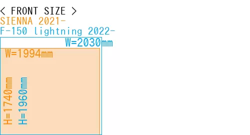 #SIENNA 2021- + F-150 lightning 2022-